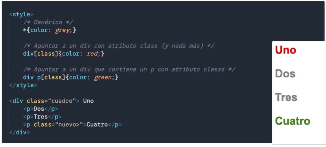 Selectores, combinadores, pseudo clases y pseudo elementos en lenguaje de estilo en cascada CSS en www.duduromeroa.com, Guayaquil, Ecuador