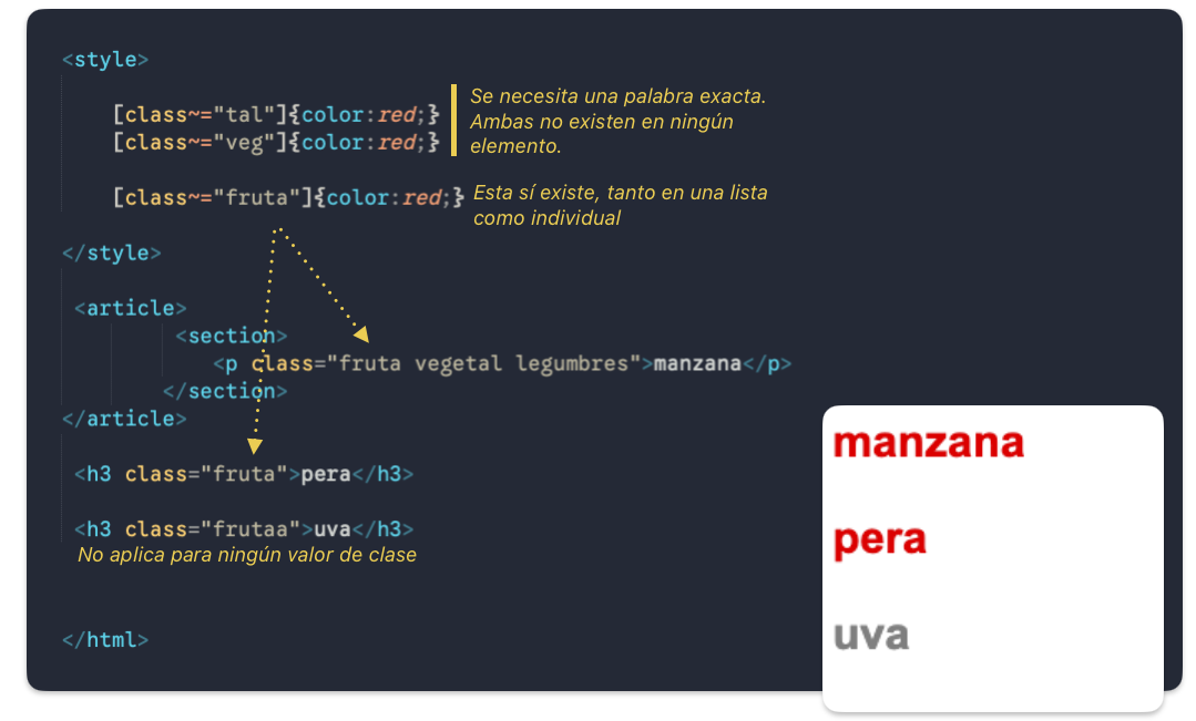 Selectores, combinadores, pseudo clases y pseudo elementos en lenguaje de estilo en cascada CSS en www.duduromeroa.com, Guayaquil, Ecuador