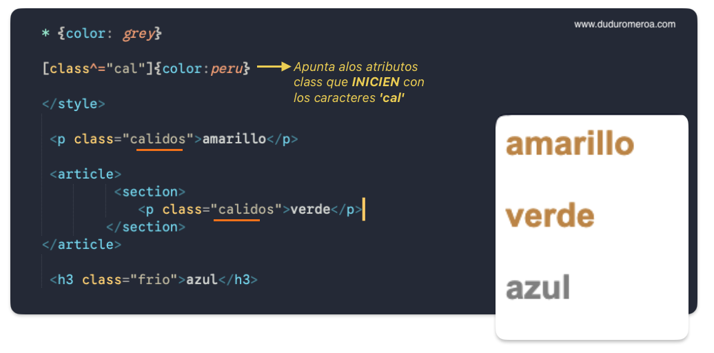 Selectores, combinadores, pseudo clases y pseudo elementos en lenguaje de estilo en cascada CSS en www.duduromeroa.com, Guayaquil, Ecuador