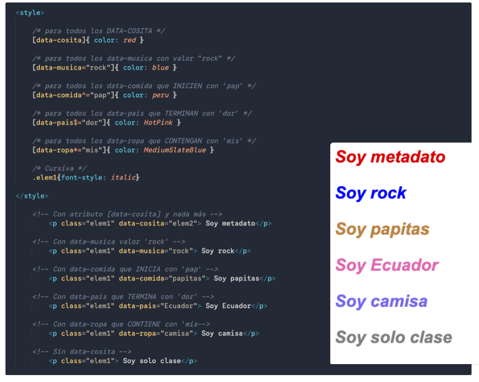 Selectores, combinadores, pseudo clases y pseudo elementos en lenguaje de estilo en cascada CSS en www.duduromeroa.com, Guayaquil, Ecuador