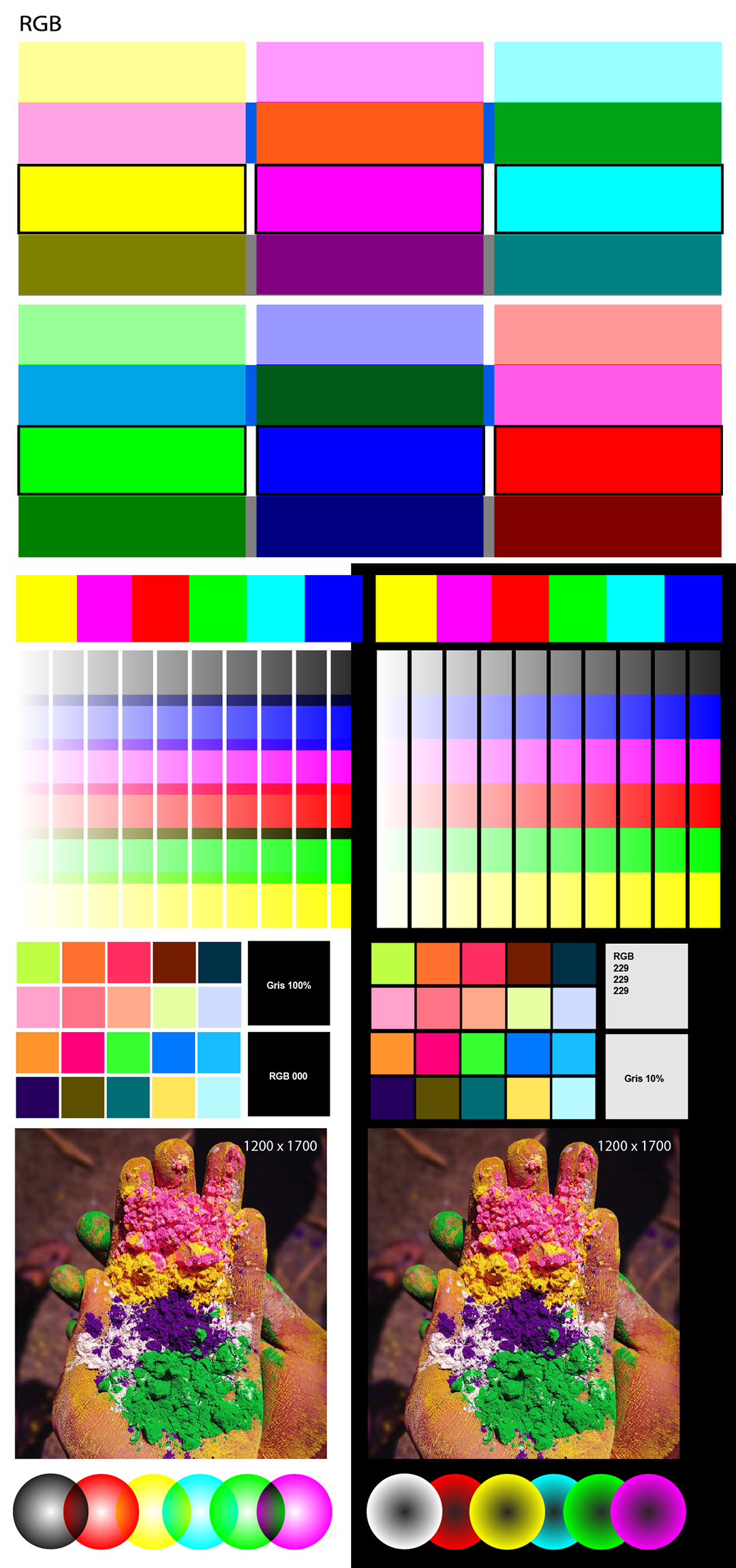 Test de color y resolución, en duduromeroa.com, Guayaquil, Ecuador