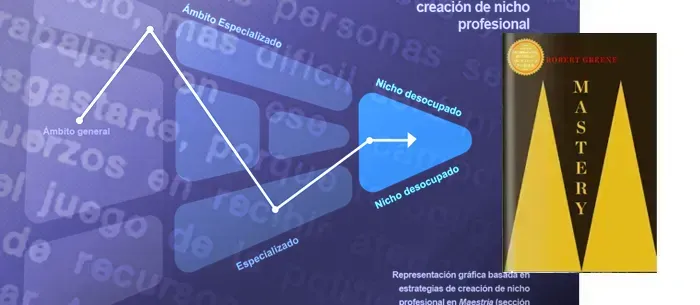 Uso de tipografías web safe font para diseño tipográfico en sitios web, en www.duduromeroa.com