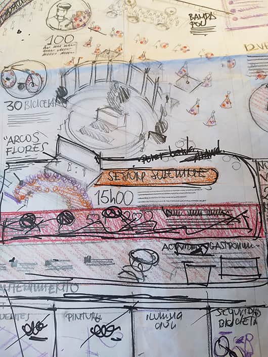 Autor: duduromeroa@. Gráfico a color. Boceto del gráfico explicativo de los eventos planificados en la ciudad de Guayaquil por motivo de las fiestas del mes de octubre.