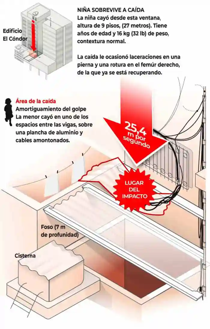 Autor: duduromeroa@. Gráfico a color. Infografía. Cómo se realiza una producción. Eduardo J. Romero Andrade. Guayaquil, Ecuador.