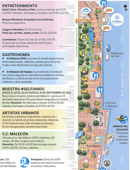Autor: duduromeroa@. Gráfico a color. Infografía. Ilustración de mapa del Malecón Simón Bolívar, en la ciudad de Guayaquil, para infografía de eventos en la ciudad de Guayaquil por motivo de las fiestas patronales del mes de julio. Guayaquil, Ecuador.