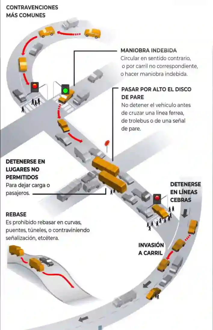 Autor: duduromeroa@. Gráfico a color. Infografía. Implante cloquear (en oído) para recuperación de sentido auditivo. Eduardo J. Romero Andrade. Guayaquil, Ecuador.